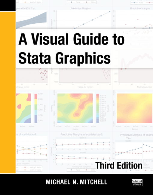 A Visual Guide to Stata Graphics, 3rd Edition